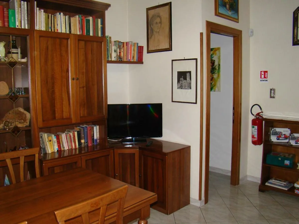 Il Pozzo Apartment Rome