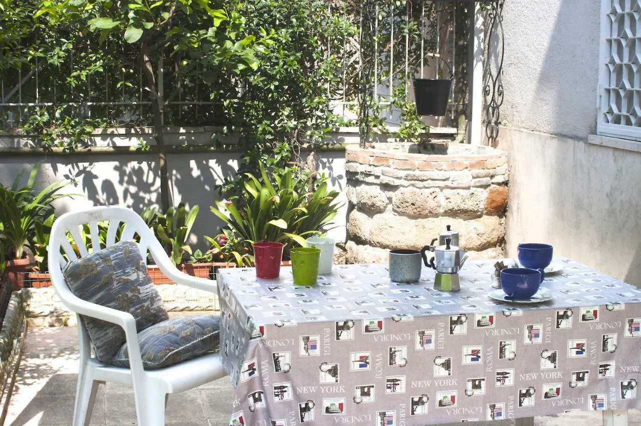 Il Pozzo Apartment Rome
