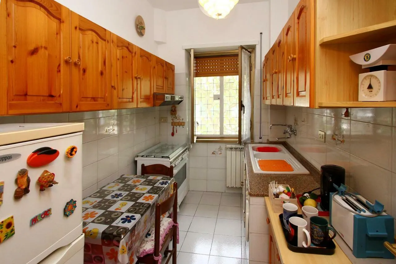 Il Pozzo Apartment Rome Italy